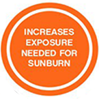 Increases Exposure Needed for Sunburn